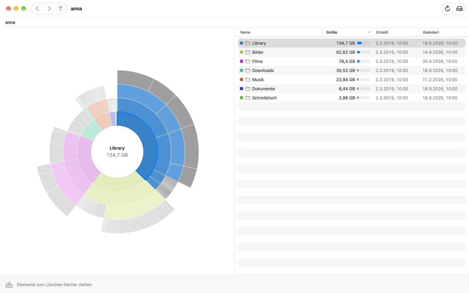 KityDisk zeigt einen Benutzerordner als Ringdiagramm mit Tabelle