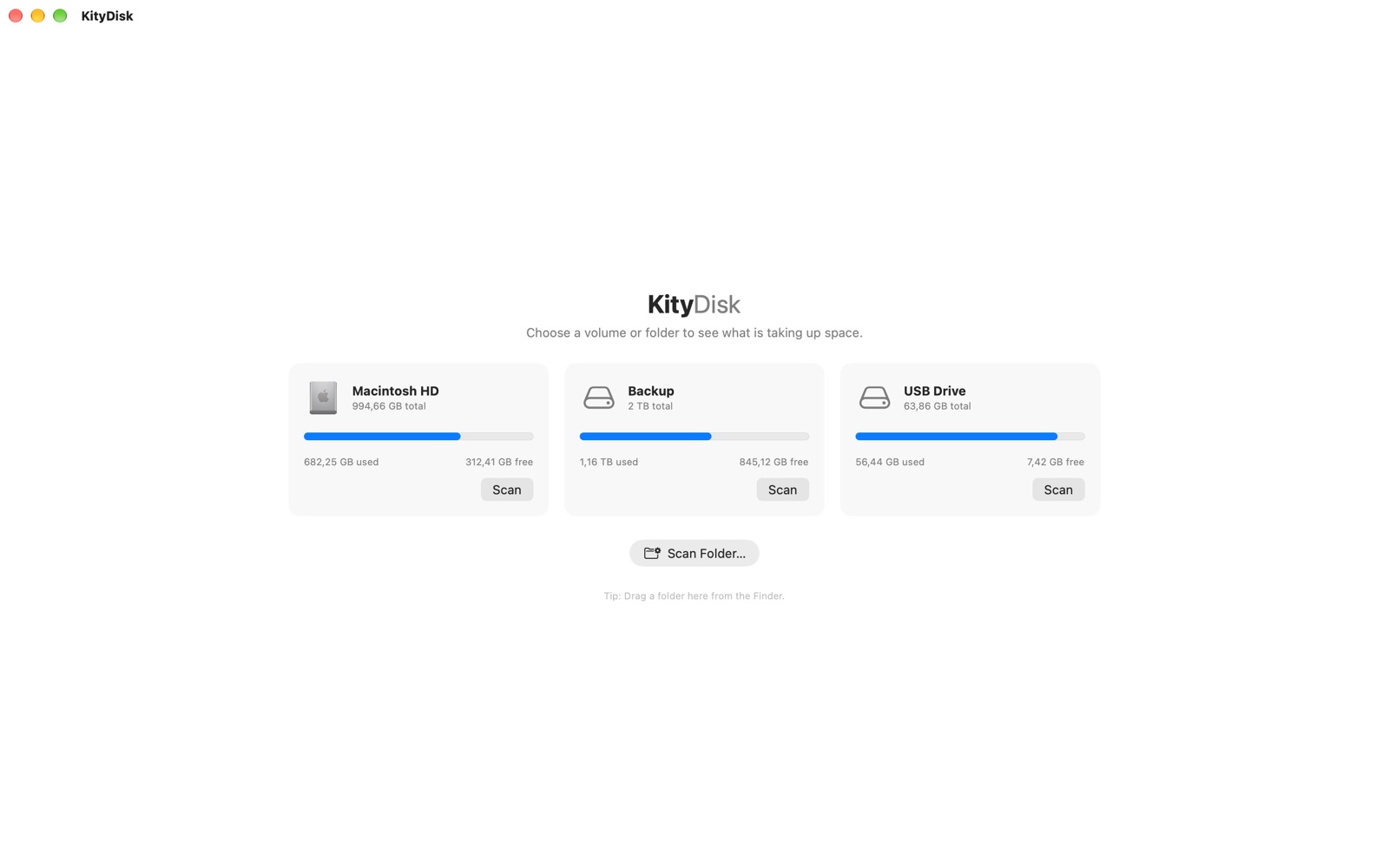 Overview of all drives